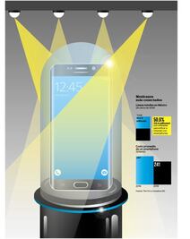 Gadgets salen a escena