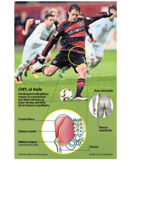 ‘Chicharito’ causa baja