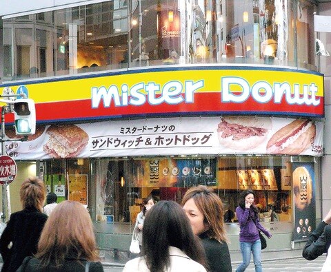 Los retos al exportar tu franquicia