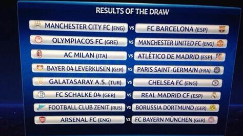 Listos, octavos de Champions