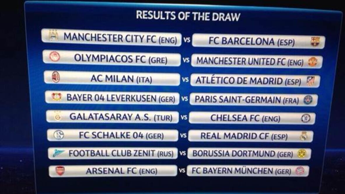 Listos, octavos de Champions