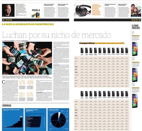 Nueva generación de smartphones