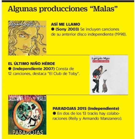 Lazcano Malo  llega con su picardía