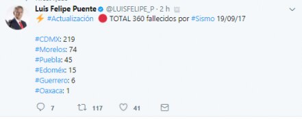 Suman 360 muertos tras sismo del 19-S: Protección Civil