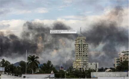 En 2018 se registraron 36 mil 685 homicidios dolosos en el país: Inegi