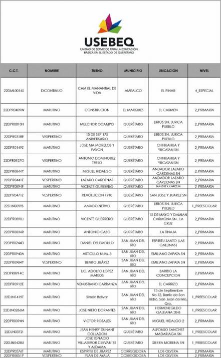 Cobaq suspende clases esta tarde
