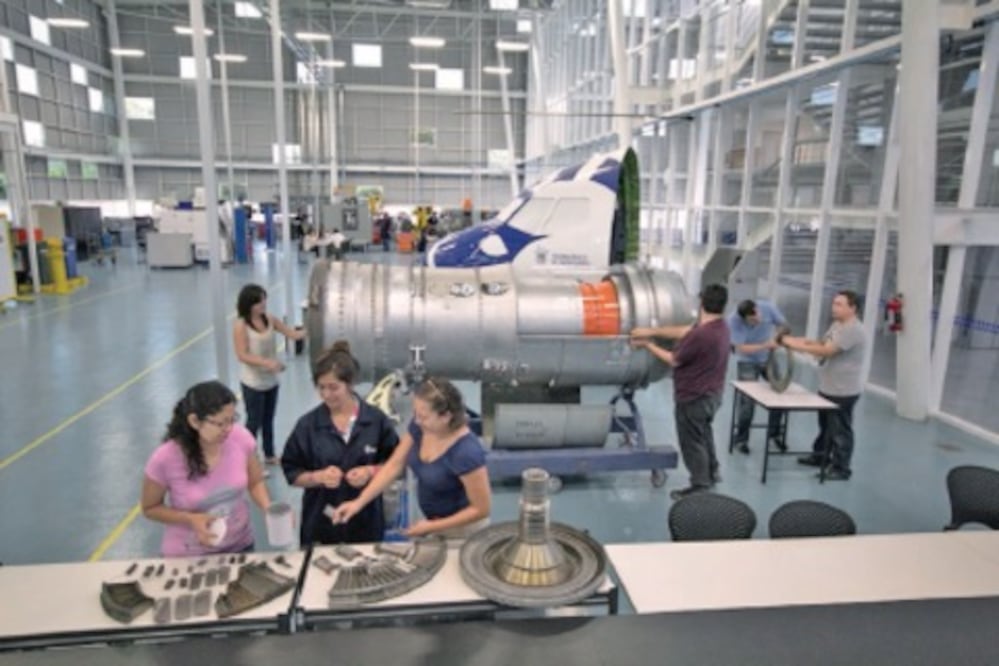 México resiste volatilidad global