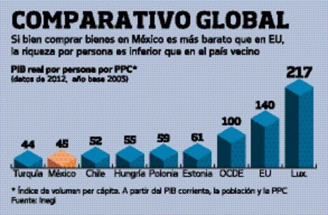 Regularizarán a informales