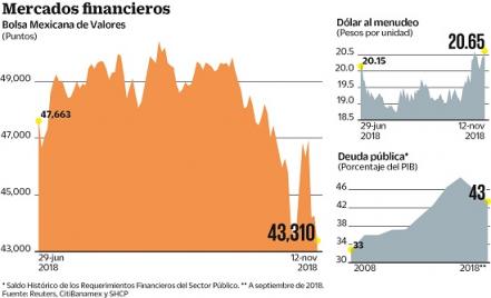 Pide Coparmex a Morena decisiones con prudencia