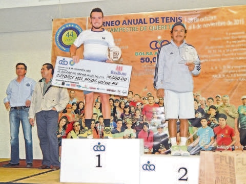 Expectativas satisfechas en el CCQ