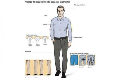 No usar joyas ni relojes ostentosos, recomienda PRI a sus candidatos
