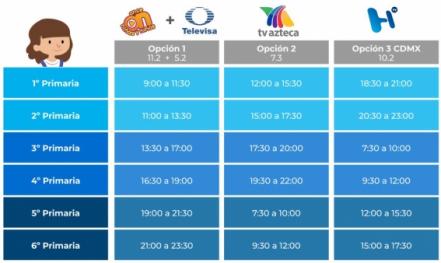 Consulta los horarios y canales para el regreso a clases