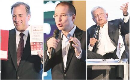 Meade y Anaya, contra AMLO por aeropuerto