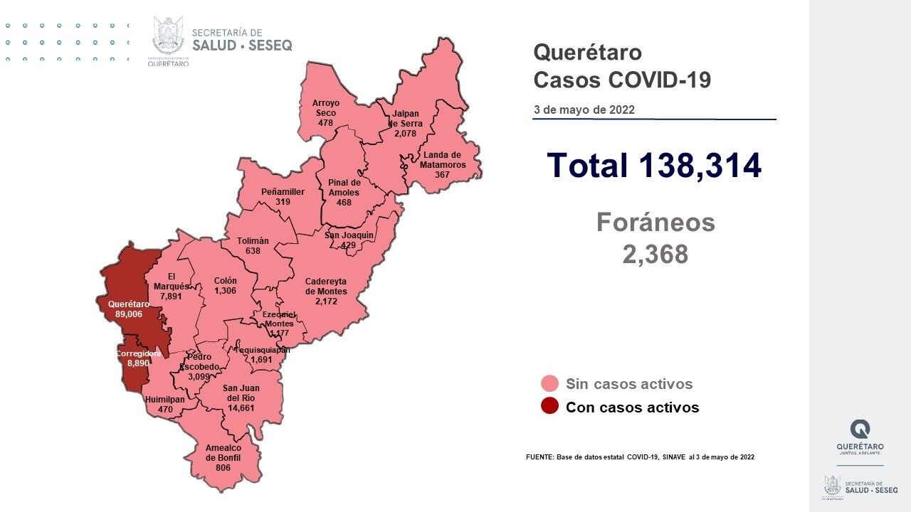 Sólo 2 de 18 municipios de Querétaro reportan casos de Covid-19