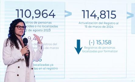 Oficialmente, en México hay casi 100 mil desaparecidos: Luisa María Alcalde