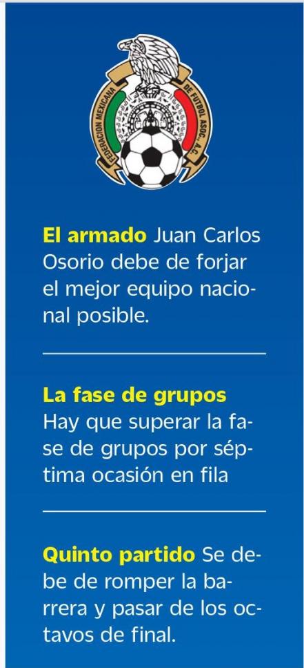 Retos y deberes para 2018