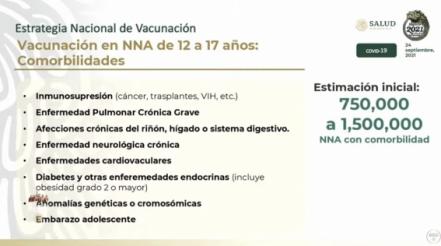 Vacunación COVID-19 a niños con comorbilidades inicia en segunda semana de octubre