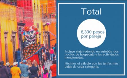 Cuánto cuesta viajar un fin de semana a San Miguel de Allende