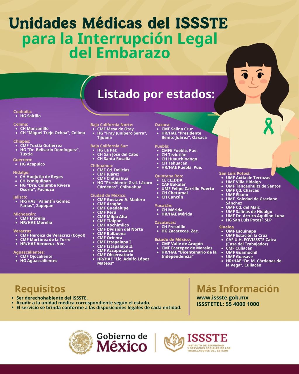 Lista de unidades médicas del ISSSTE para la Interrupción Legal del Embarazo. Foto: Facebook ISSSTE