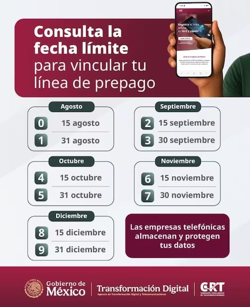 Calendario CRT. Foto: Especial