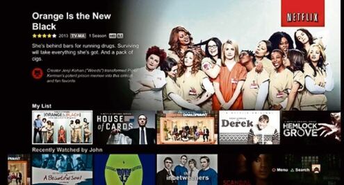 Rumbo a la TV del futuro