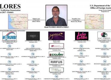 Cuentas bancarias ligadas a Rafa Márquez están bloqueadas