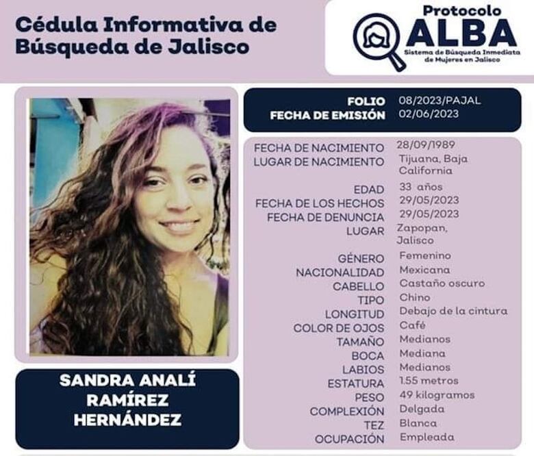 Foto: Facebook Buscando a Analí Ramírez