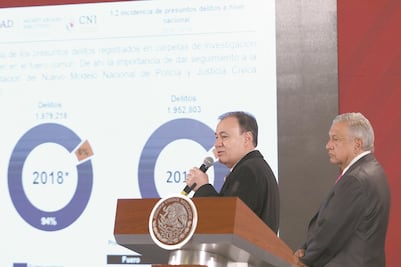 Campeche, Guanajuato, Tamaulipas, y Querétaro, los más faltistas: Alfonso Durazo