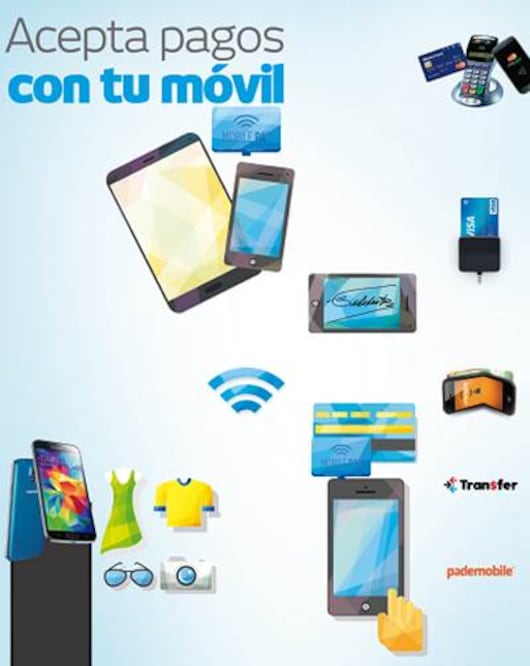 Acepta pagos con tu móvil