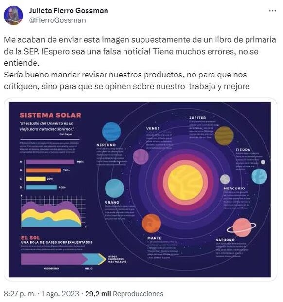 Julieta Fierro expone errores en infografía de libro de la SEP / Captura de pantalla