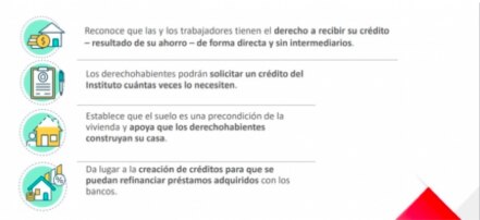 Créditos para vivienda sin intermediarios ¿De qué va la reforma a la Ley del Infonavit?