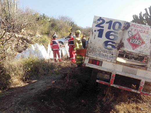 Alarma volcadura de camión con gas LP