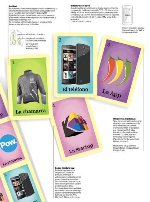 Lotería de innovación
