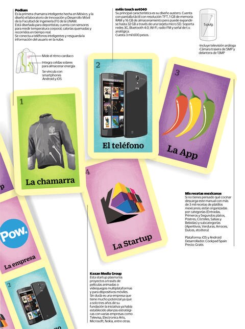 Lotería de innovación