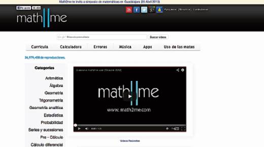 Los videos más vistos...