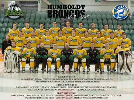 Jugadores de hockey mueren en accidente vial en Canadá