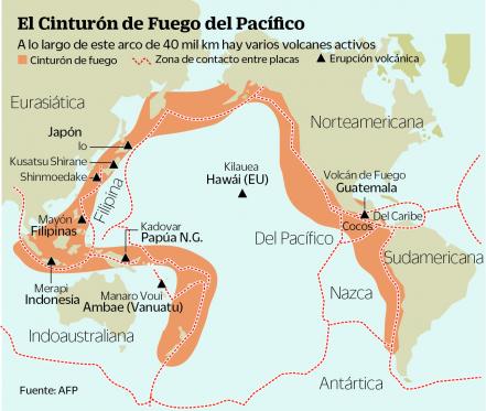 Guatemala en busca de víctimas tras erupción 
