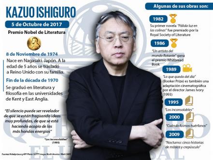 Ishiguro desea que el Nobel ayude a unir a las personas a nivel internacional
