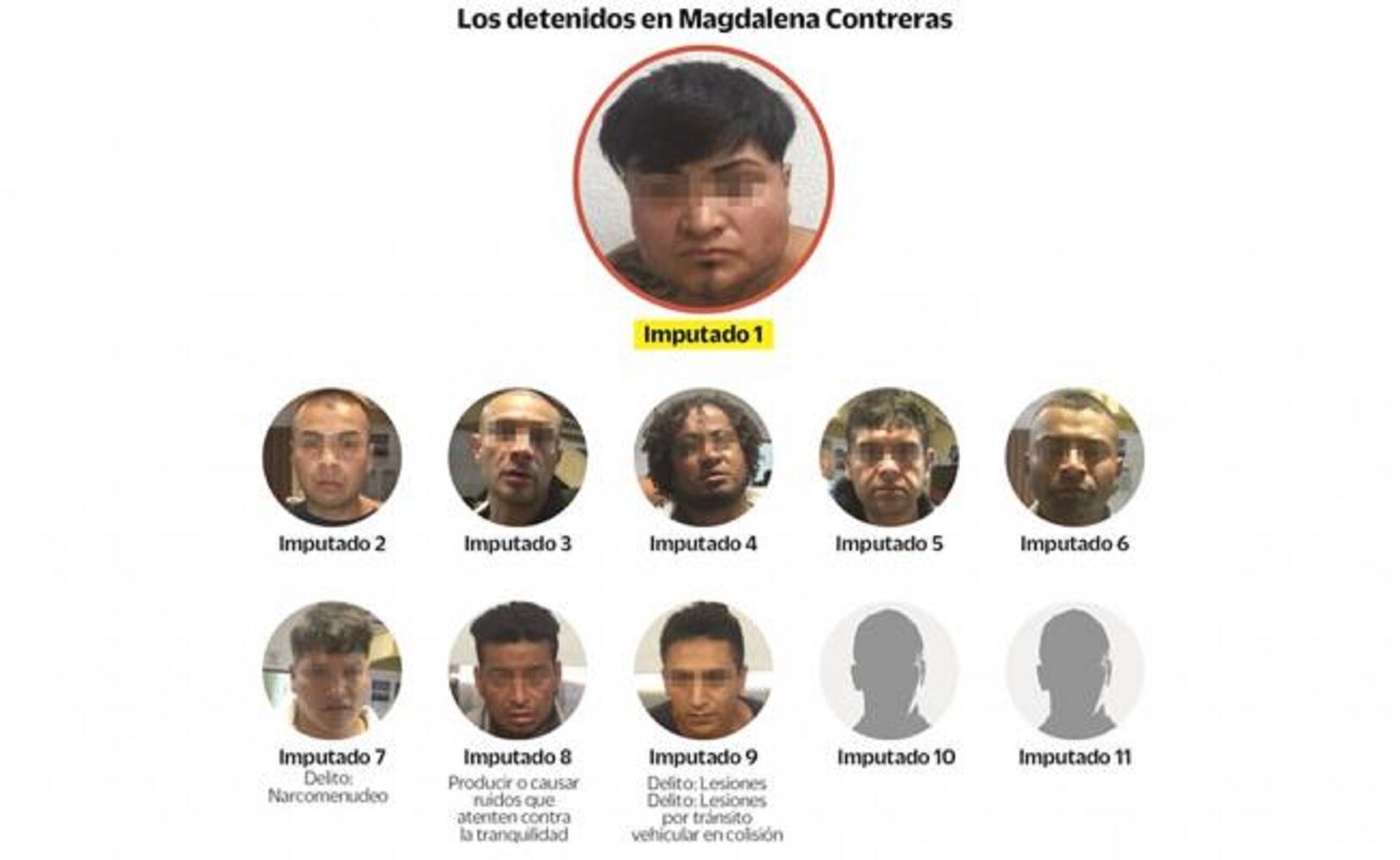 Archivo / EL UNIVERSAL