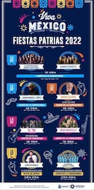 Desde cumbia hasta rock; así es el cartel de las fiestas patrias 2022 en Querétaro