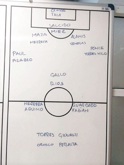 Caras nuevas en la lista de Miguel Herrera