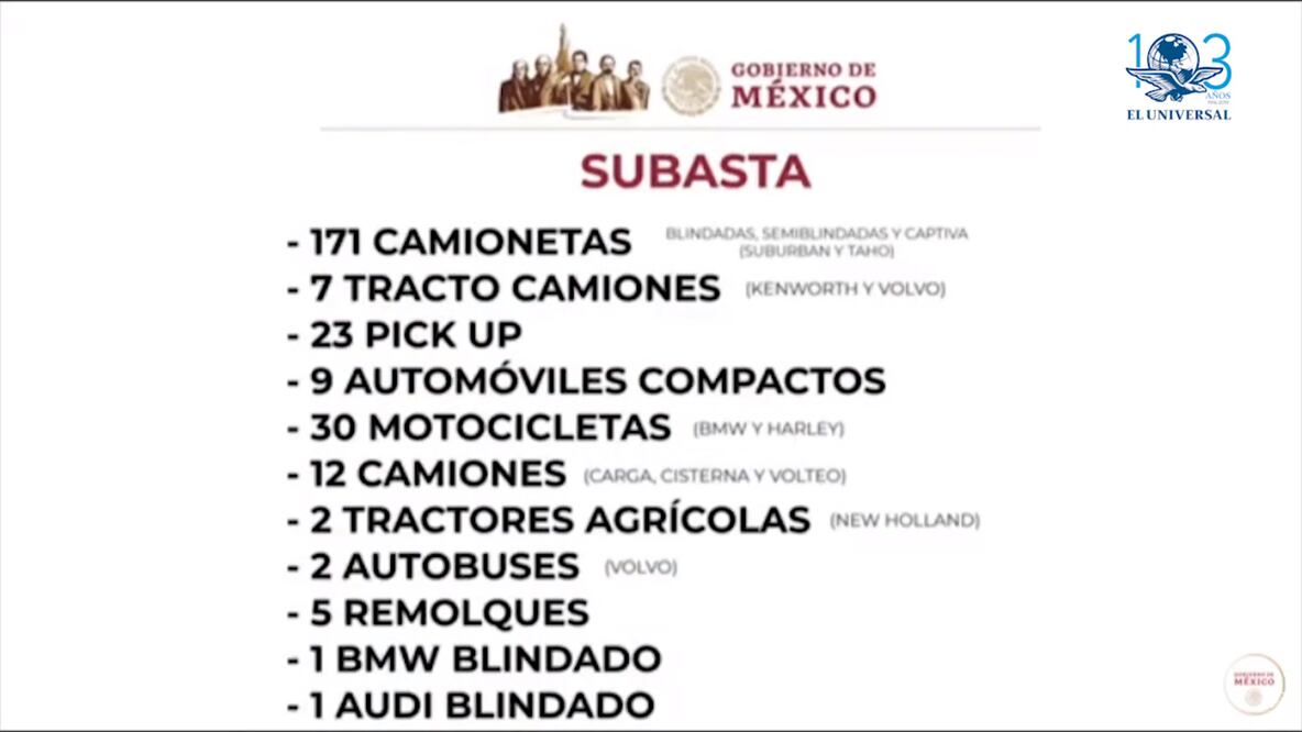 Foto: Captura de pantalla