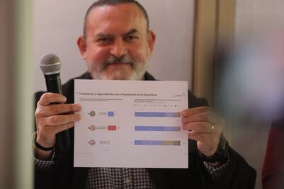 Denuncian guerra sucia contra Santiago Nieto 