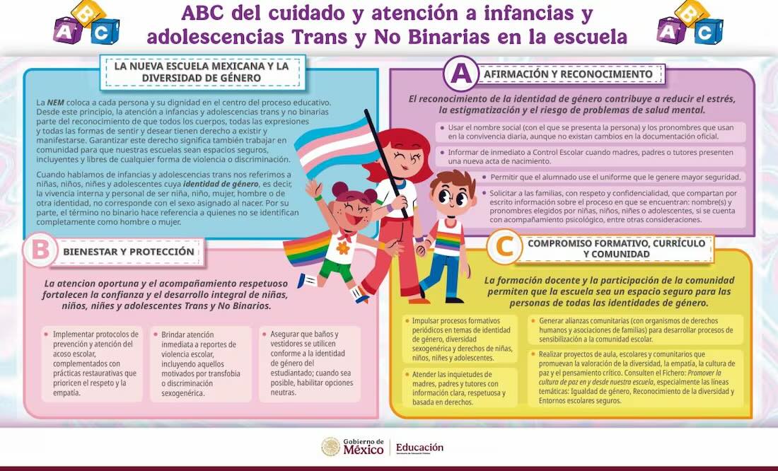 SEP pide reconocer a niños y adolescentes trans