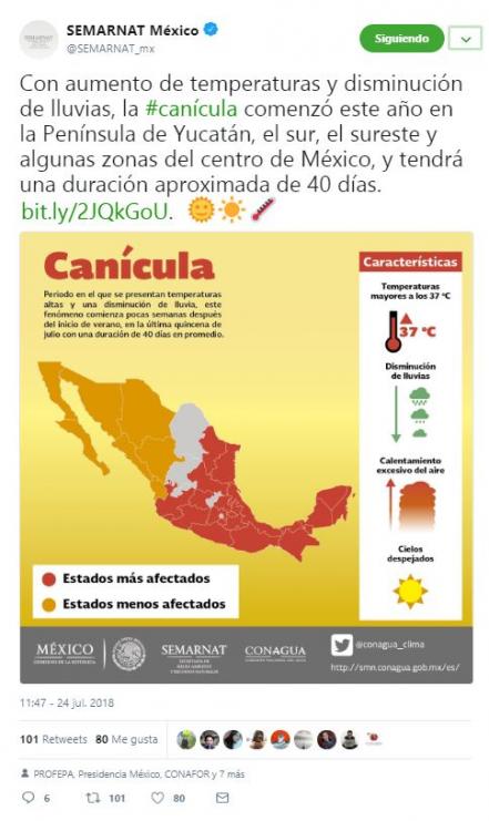 Advierten los riesgos de la Canícula