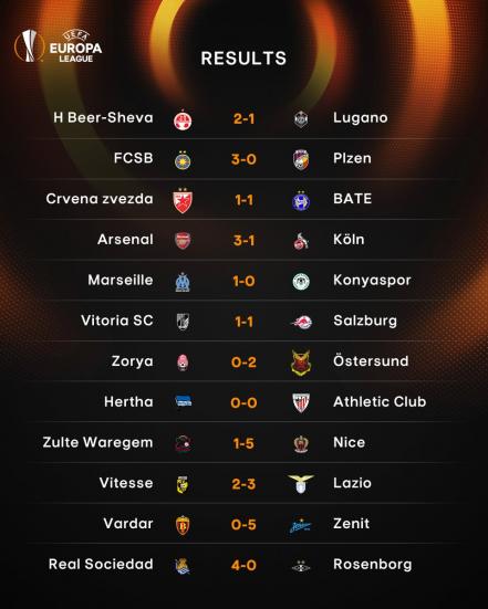 Inician las acciones de la Europa League