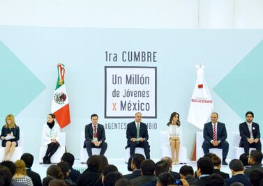 Jóvenes, potencial de crecimiento: JCR