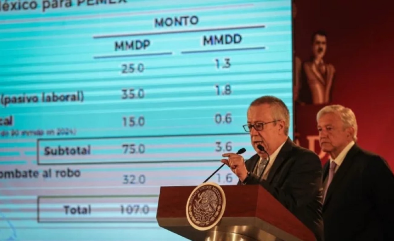 AMLO anuncia paquete de 107 mil millones para Pemex