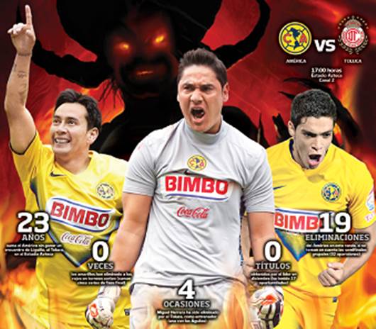 Las Águilas cayeron en el infierno