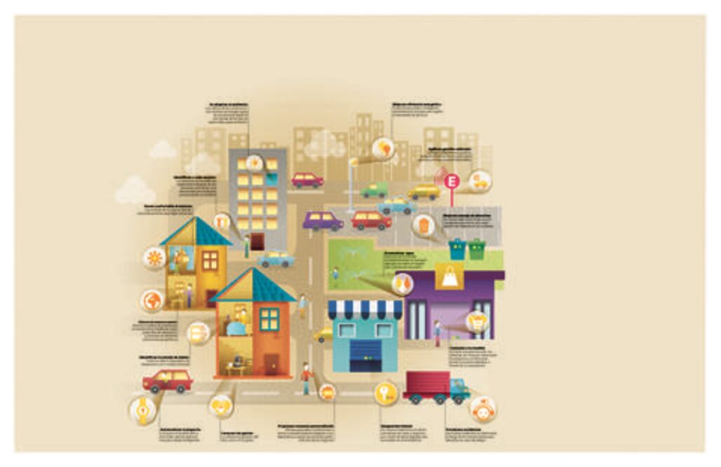 Ventajas y retos para las empresas